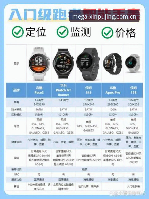 新普京游戏2026最新版本 新普京游戏2026最新版本 vs 旧版对比分析:哪个更适合新手入门?