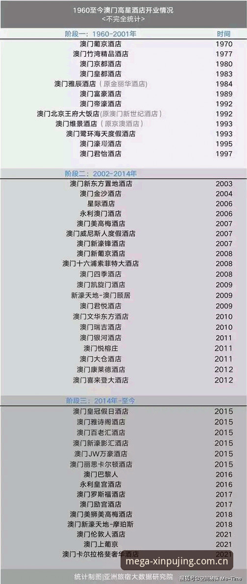 新普京官方网址手机版最新动态：2025年移动端游戏平台全面升级，用户邓丽分享真实体验